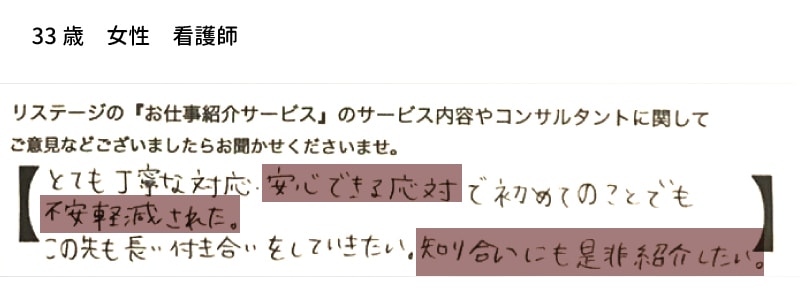 リステージ利用者アンケート